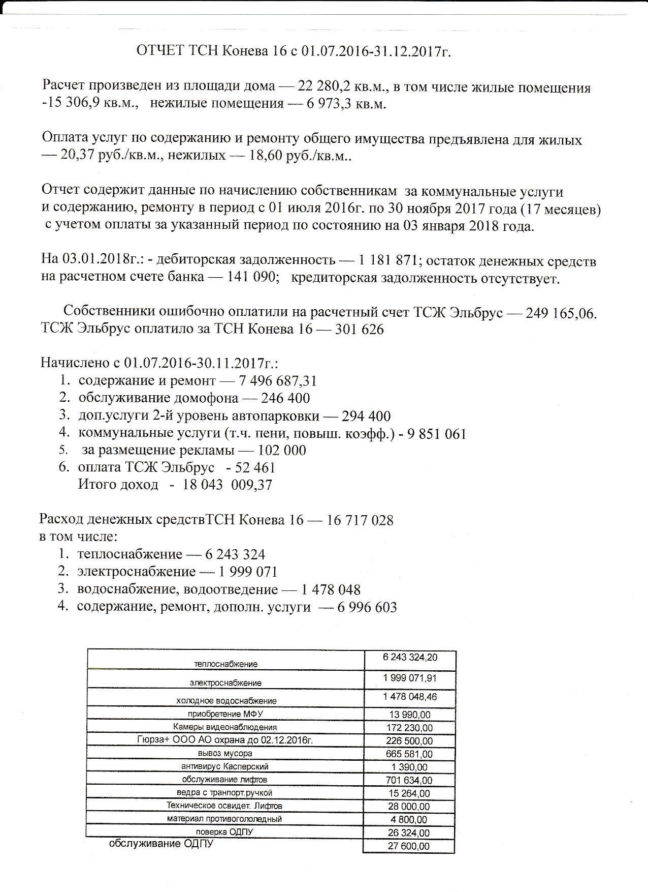 Показатели финансово-хозяйственной деятельности организации